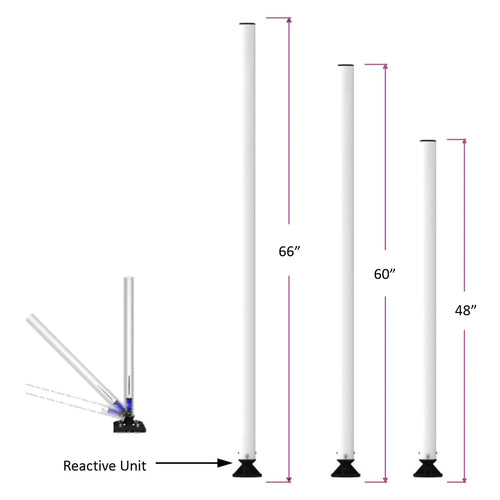 Impact Recovery Plastic Sign Post 2 ⅜