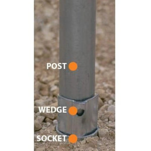 POZ-LOC® Socket System