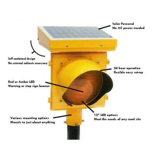 Single, Pole-Top Mounting Flashing Beacon | FL-1412